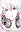 Kururu