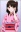 Anigasaki, Momo
