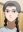 Sawai, Akane