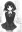 Minori