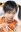 Ling, Xiaoyu