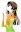 Fruits Basket