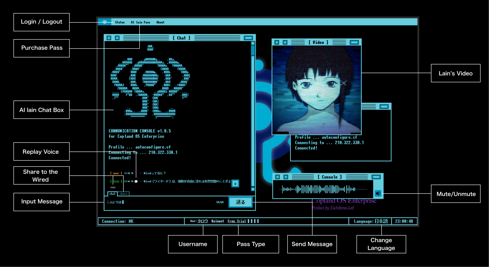 HELLO WORLD!