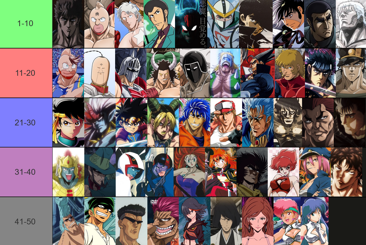 Hello. MANLY Anime is my passion!! I like to draw and write.