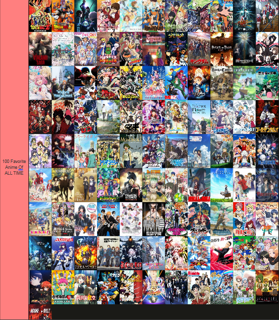 Hello, welcome to my page!