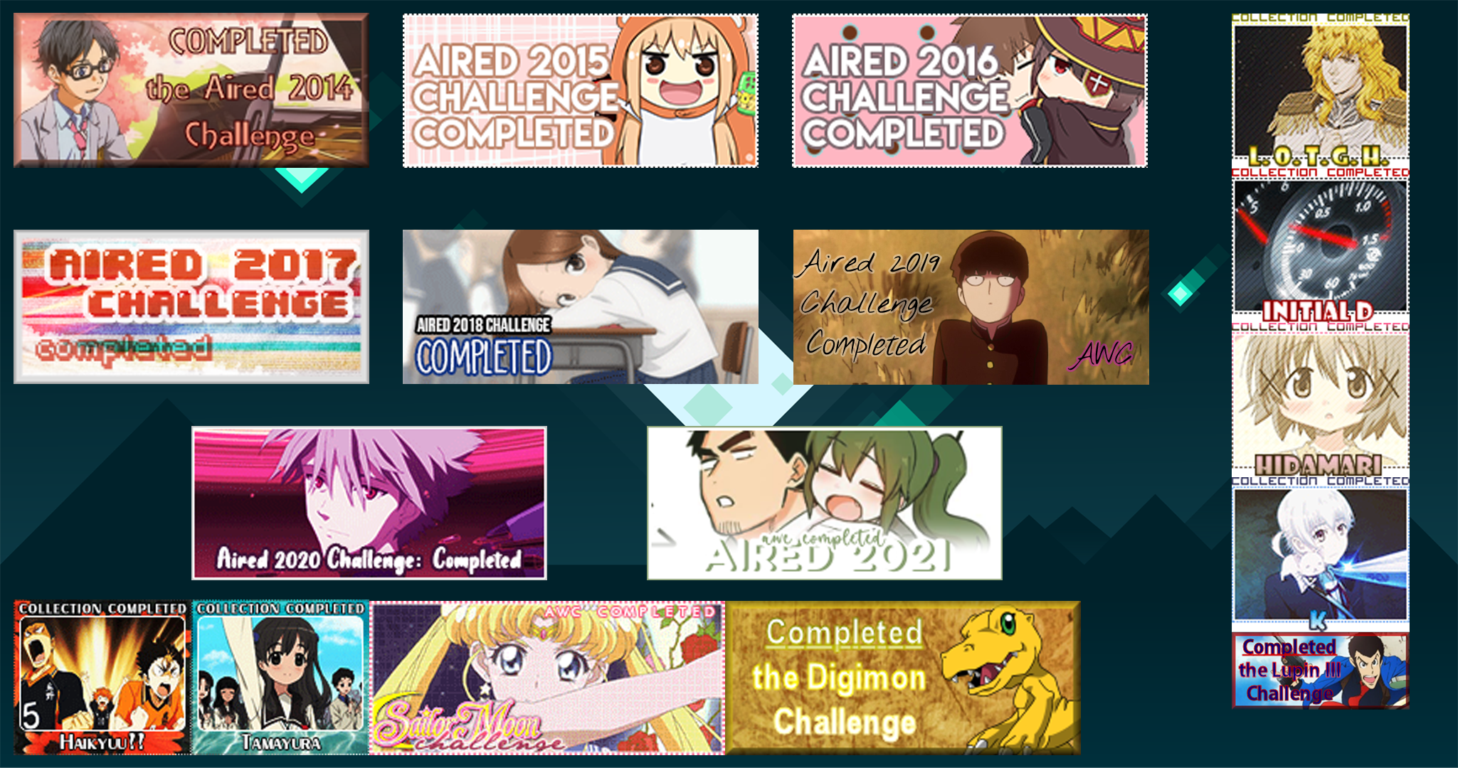 Hey, won't today be the same day as always?