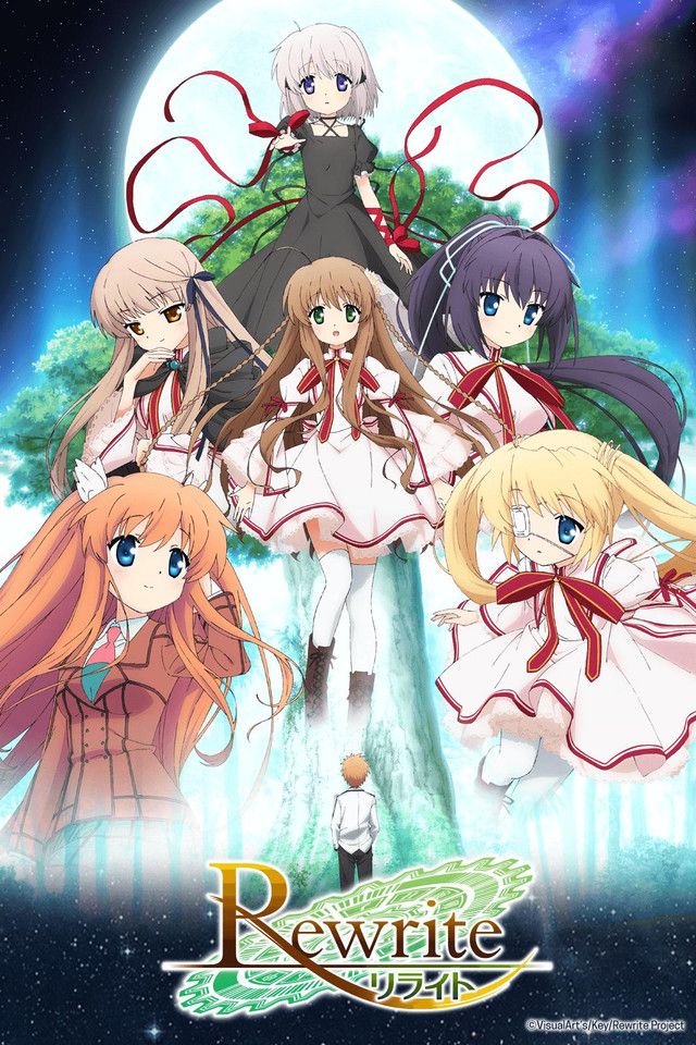 Rewrite Myanimelist Net