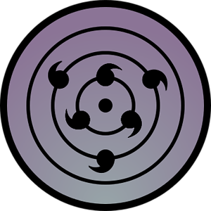 ranking item