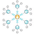 ranking item