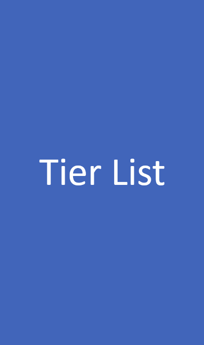ranking item