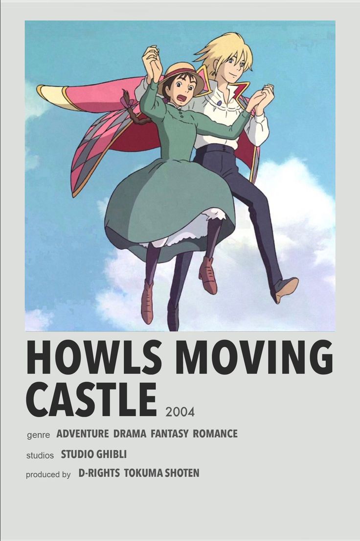 ranking item