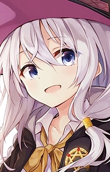 ranking item