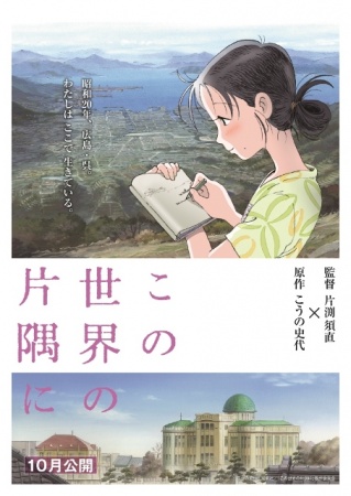 ranking item
