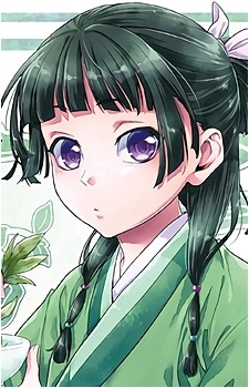 ranking item