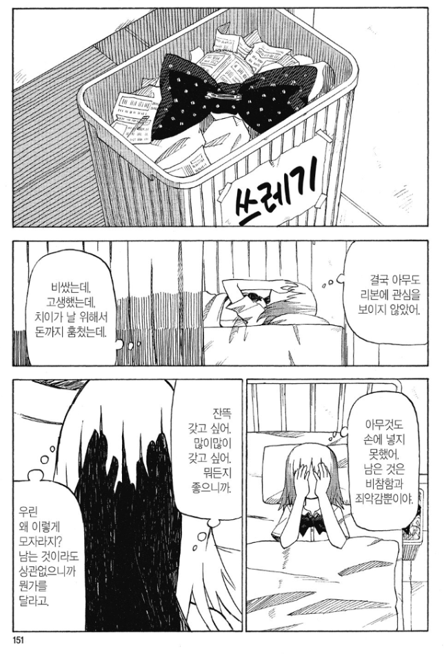 ranking item