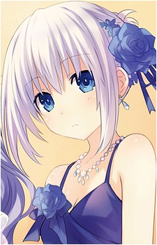 ranking item
