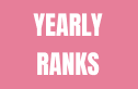 ranking item