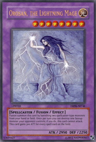 ranking item