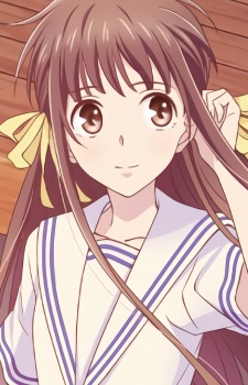ranking item