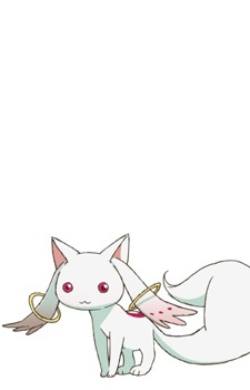 ranking item