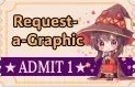 ranking item