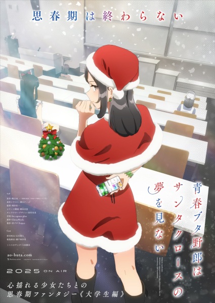 ranking item