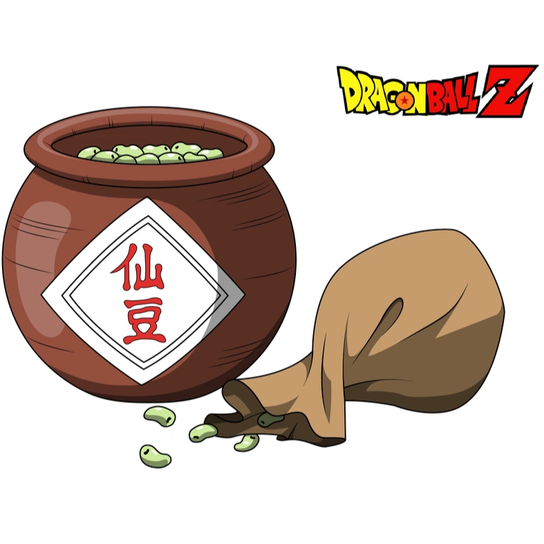 ranking item