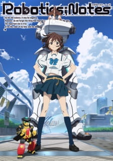 Capa de Robotics;Notes