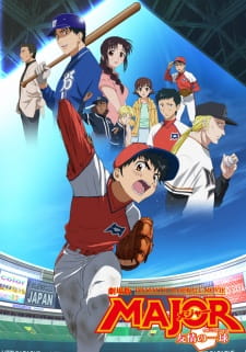 Capa de Major Movie: Yuujou no Winning Shot
