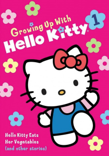 Hello Kitty to Issho