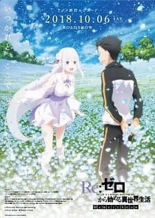 Re: Zero — Afterwatch. “Re: Zero — Starting Life in Another…, by Amer Al  Kadah