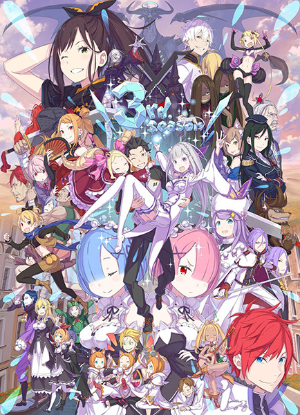 Siapa Saja Pemeran di Re: Zero?