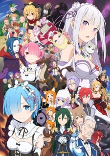 Re:Zero kara Hajimeru Isekai Seikatsu - Pictures - MyAnimeList.net