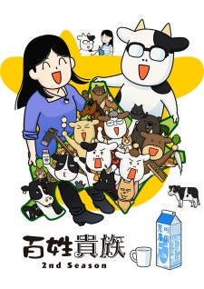 Poster de Hyakushou Kizoku 2nd Season