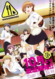 Imagen de WWW.Working!!