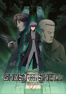 Watch Anime Ghost In The Shell Stand Alone Complex Koukaku