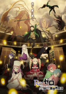 Re:Zero kara Hajimeru Isekai Seikatsu 4th Season