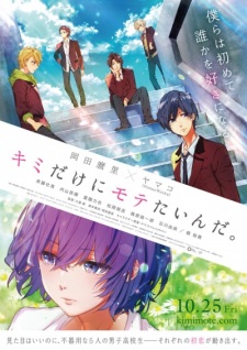 Poster de Kimi dake ni Motetainda.