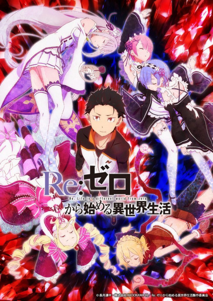 Re:Zero Hindi Dub Watch Online Free: All Seasons Guide