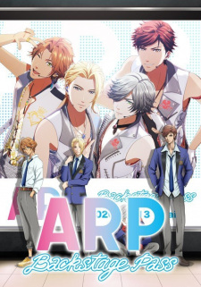 Poster de ARP Backstage Pass