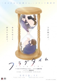 Capa de Fragtime