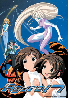 Capa de Figure 17: Tsubasa & Hikaru