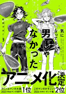 Poster de Kininatteru Hito ga Otoko ja Nakatta