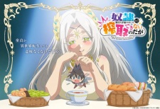 Dorei kara no Kitai to Hyouka no Sei de Sakushu Dekinai no da ga