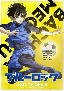 Imagen de Blue Lock