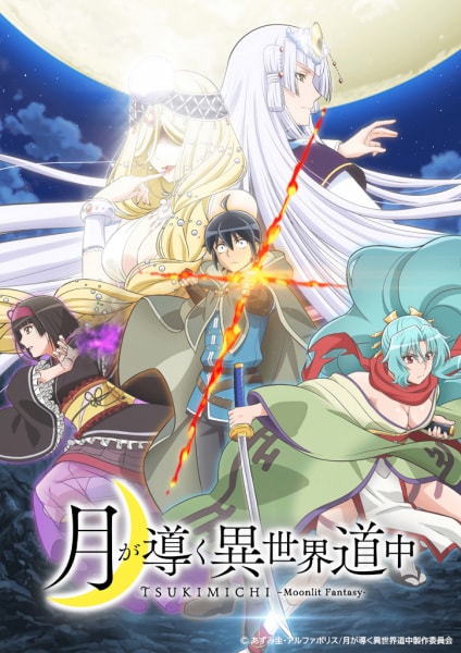 5 ISEKAI Anime Onde o Protagonista RENASCE ou REENCARNA em OUTRO