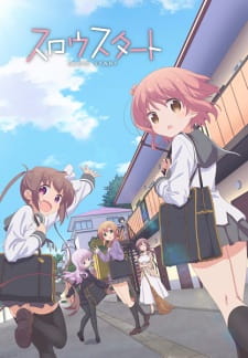Capa de Slow Start