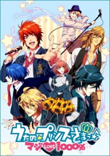 Tải xuống APK 1000+ Anime Wallpaper HD cho Android