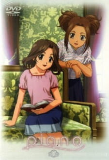 Imagen de Piano
