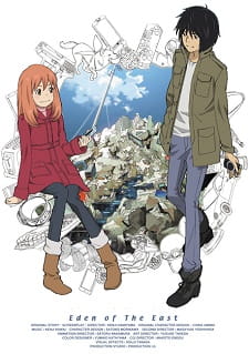 Spring 2009 - Anime 